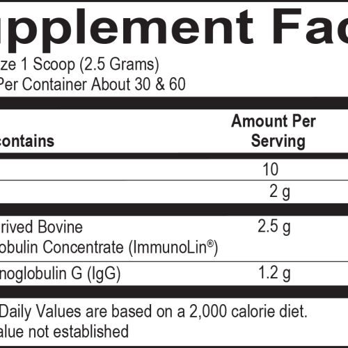 266 sbi protect powder