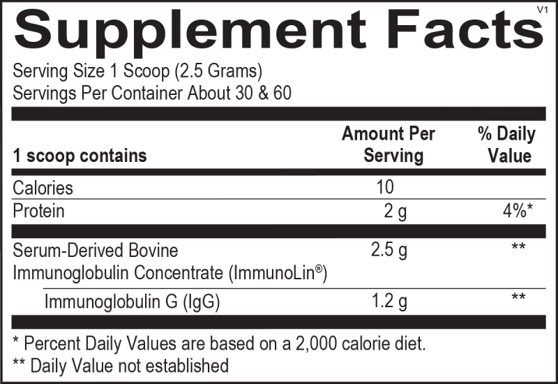 266 sbi protect powder