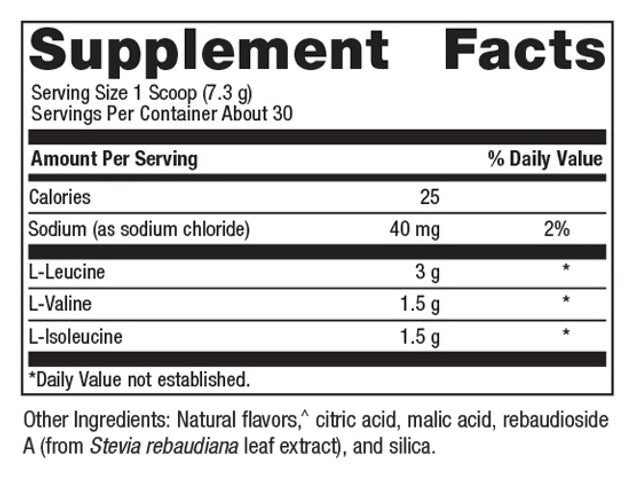 BCAAs 1