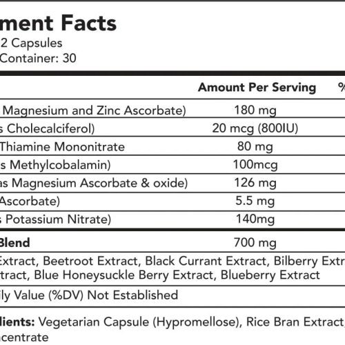 CURRENT Vascanox Supplement Facts Panel 1284x855 1