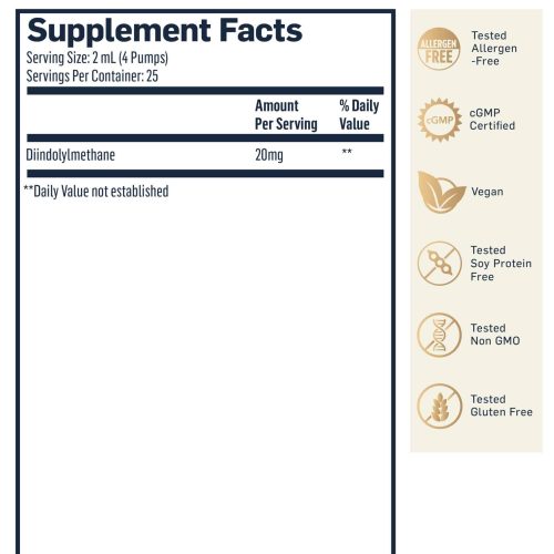 DIM SuppFacts 1 1 scaled 1