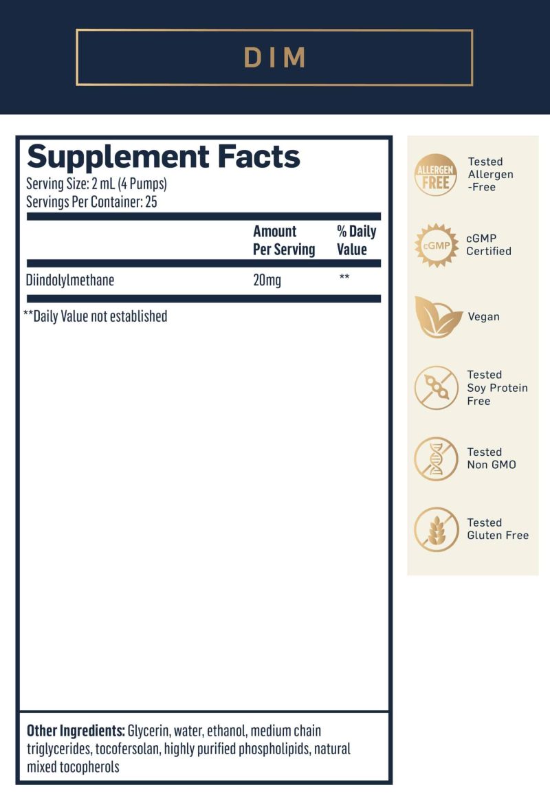 DIM SuppFacts 1 1 scaled 1