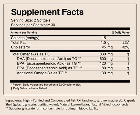 WeNatal NF FishOil